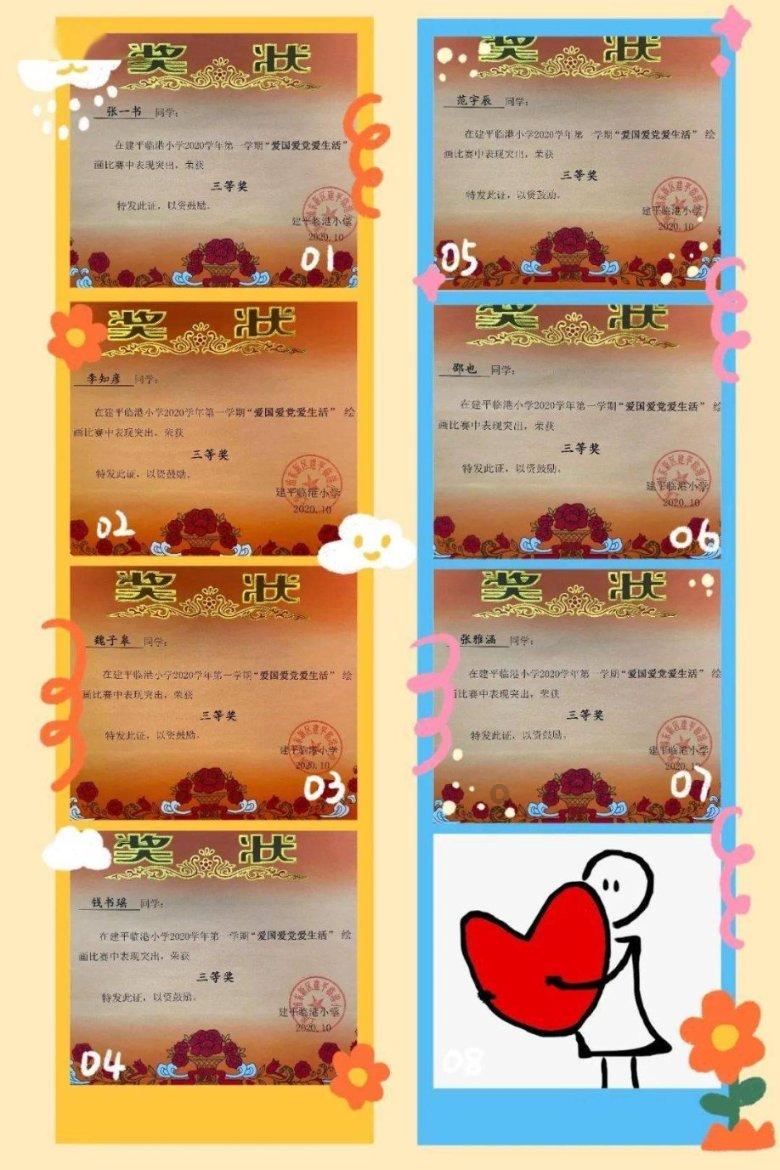 严重吗？是良性的吗游戏画面